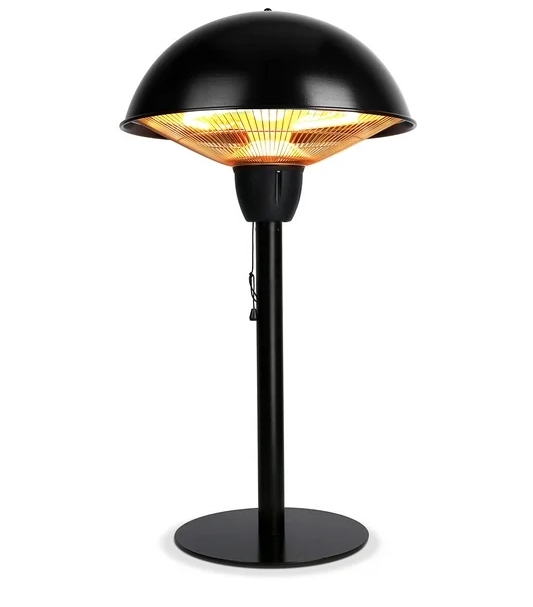 Kantelbeveiligingsverwarmer